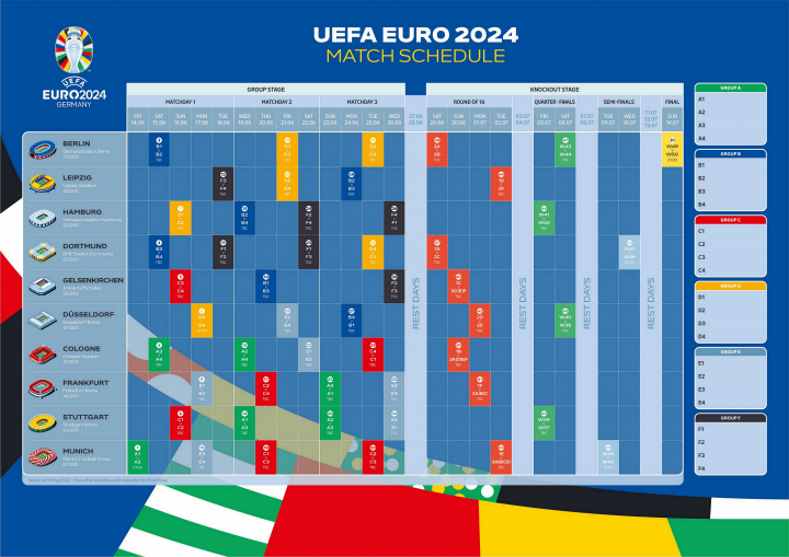 2021年欧洲杯几月几号开始？2021年欧洲杯具体时间表_球天下体育